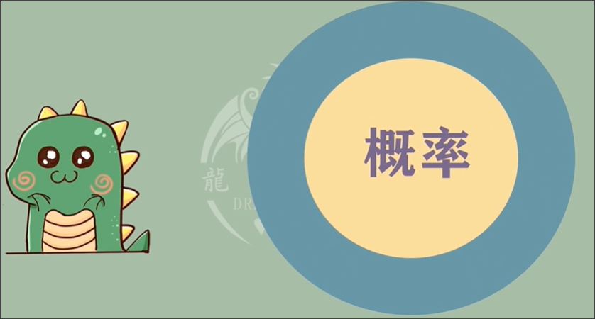 德州扑克底池成败比以及根据结果做决定